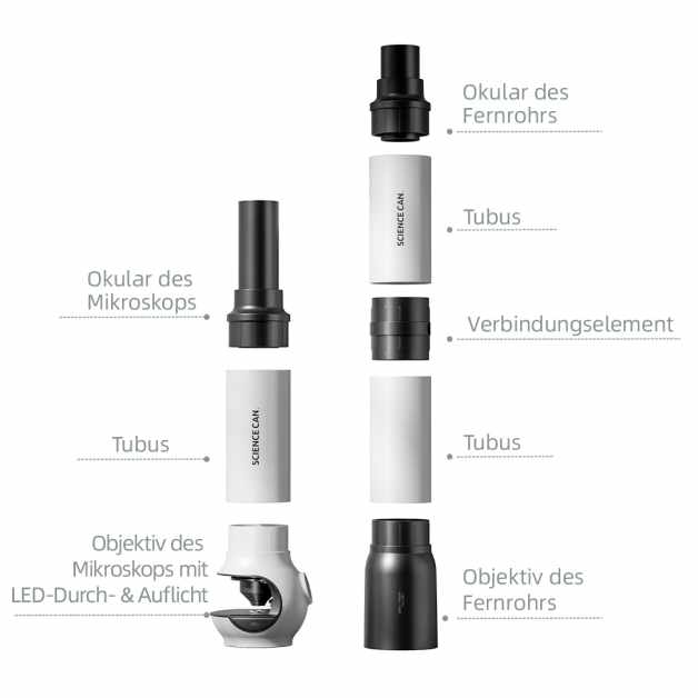 TopBright