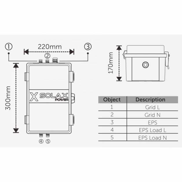X1-EPS Box-1-63A