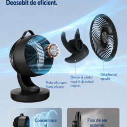 SONGMICS Ventilator de masa silentios cu telecomanda, oscilatie 70°, 8 viteze si afisaj LED, 25x26x38 cm, negru