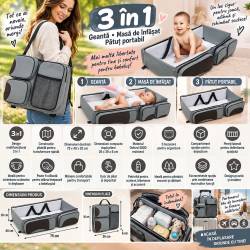 Geanta multifunctionala pentru mamici 3 in 1, cu functie de masa de infasat si patut portabil pentru bebelusi, design pliabil, 5 buzunare pentru scute