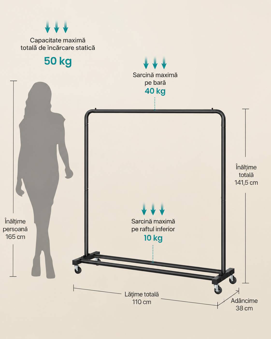 SONGMICS Suport haine mobil cu roti si polita inferioara, cadru metalic, stil industrial, 110x38x142 cm, negru