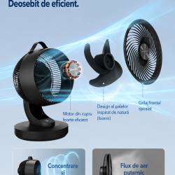 SONGMICS Ventilator de masa silentios cu telecomanda, oscilatie 70°, 8 viteze si afisaj LED, 25x26x38 cm, negru